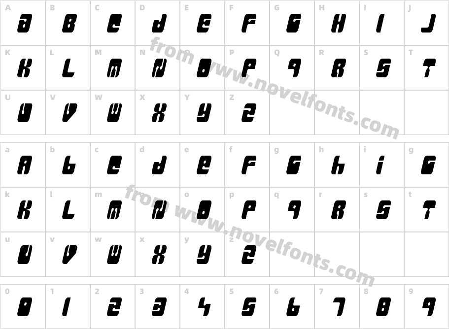 MassiveRetaliationCharacter Map