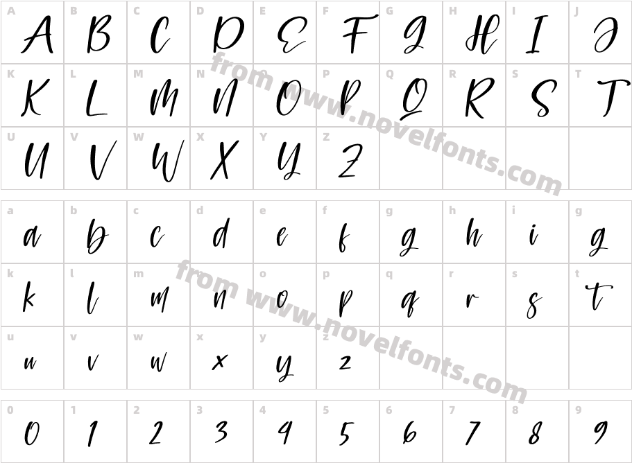 Mastelo ItalicCharacter Map