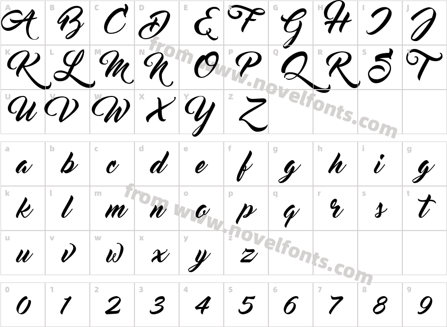 Master Of BreakCharacter Map