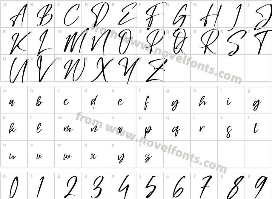 Mastille AttedroCharacter Map