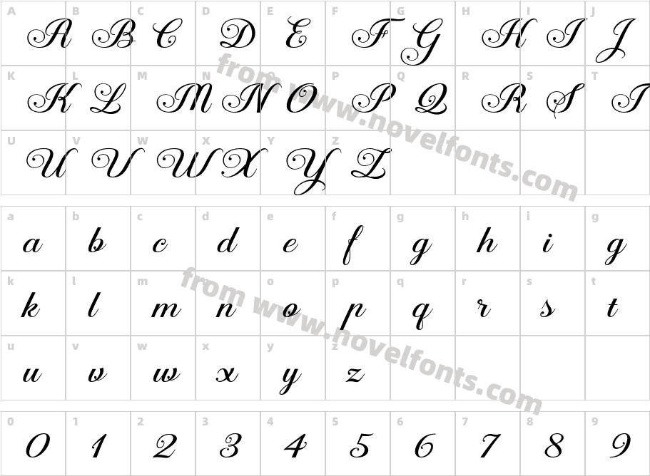 AaronScriptCharacter Map