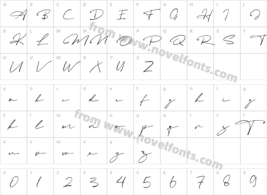 MastrihCharacter Map