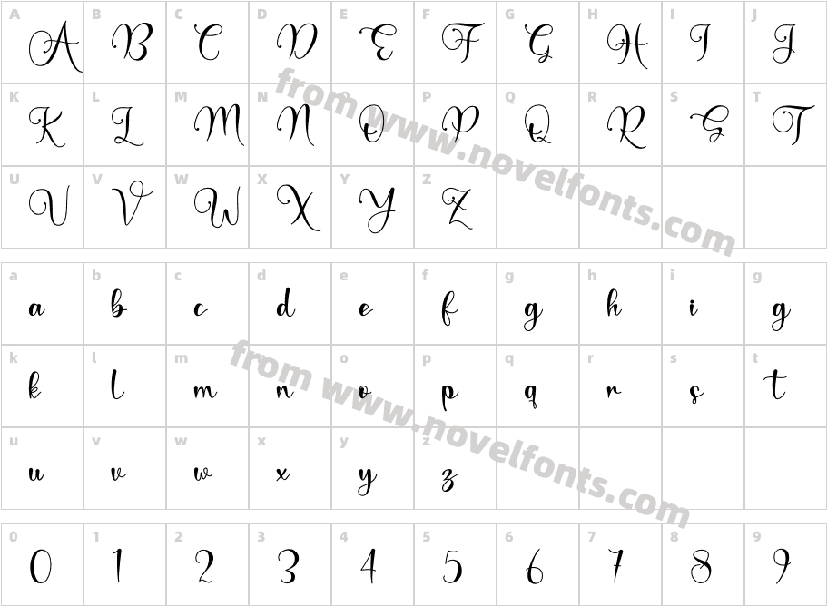 Mathella - Personal UseCharacter Map