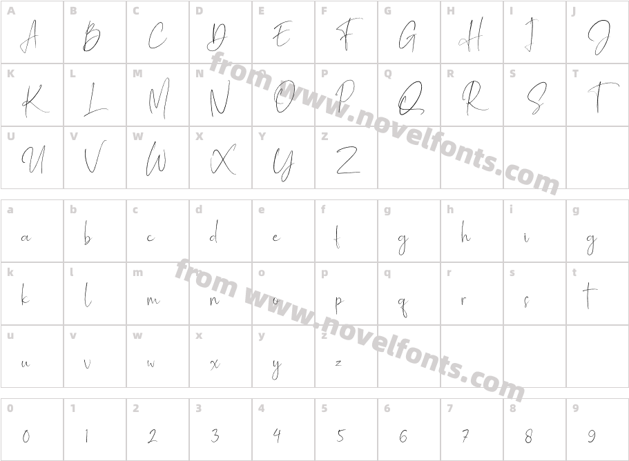 MathellineCharacter Map