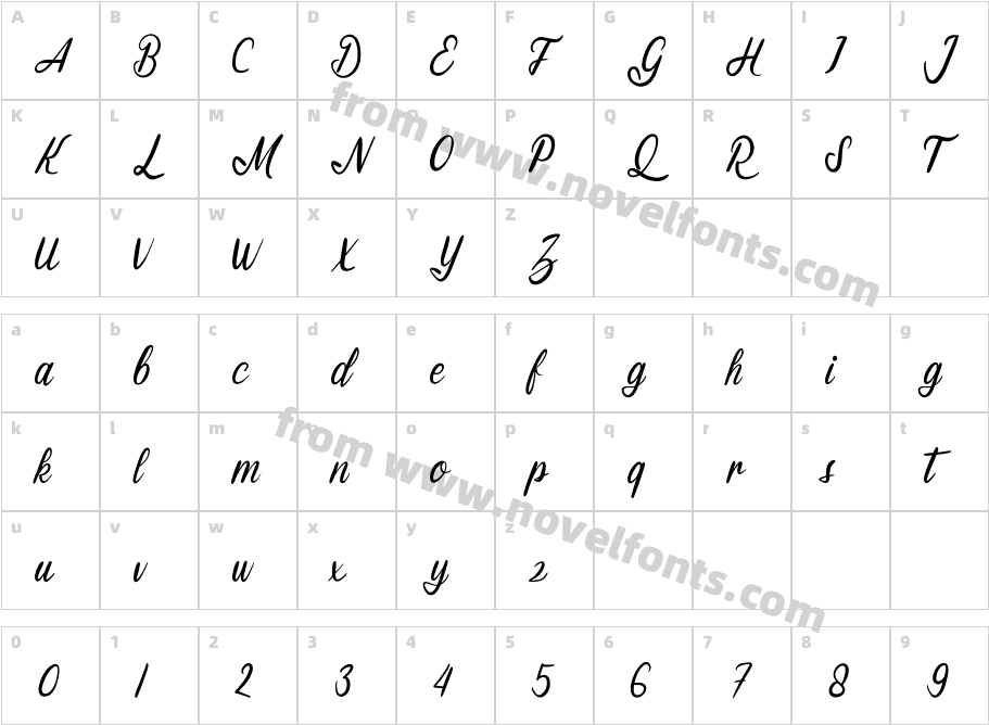 MatlinalCharacter Map