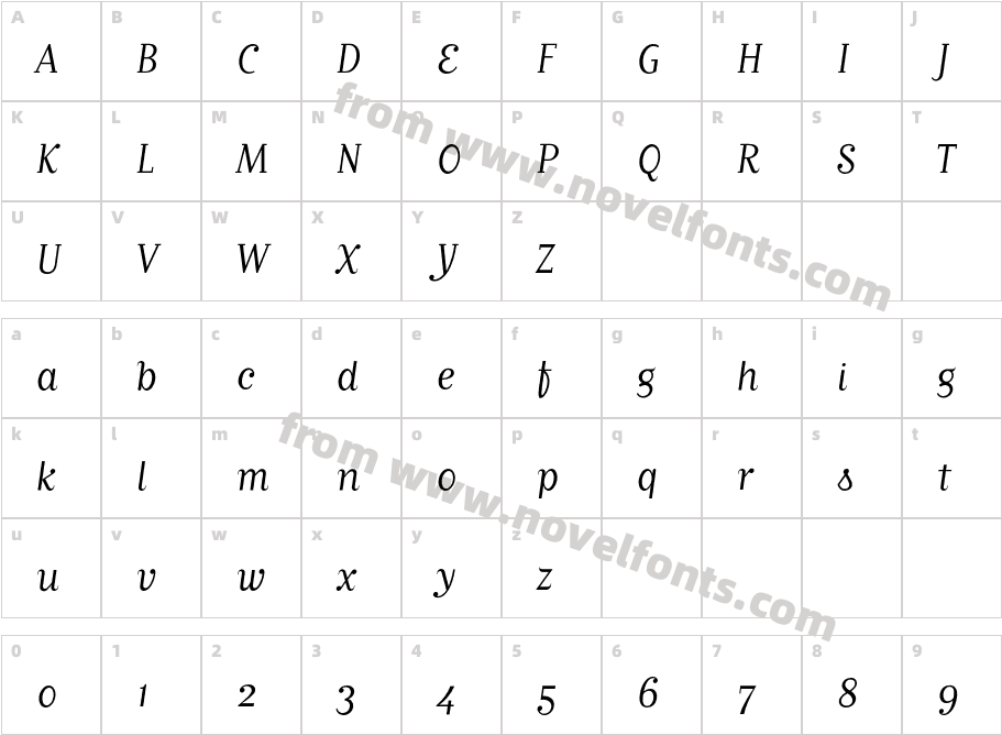 MatrixScriptBookCharacter Map