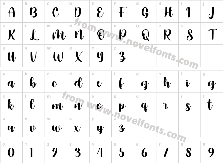 MattaharyCharacter Map