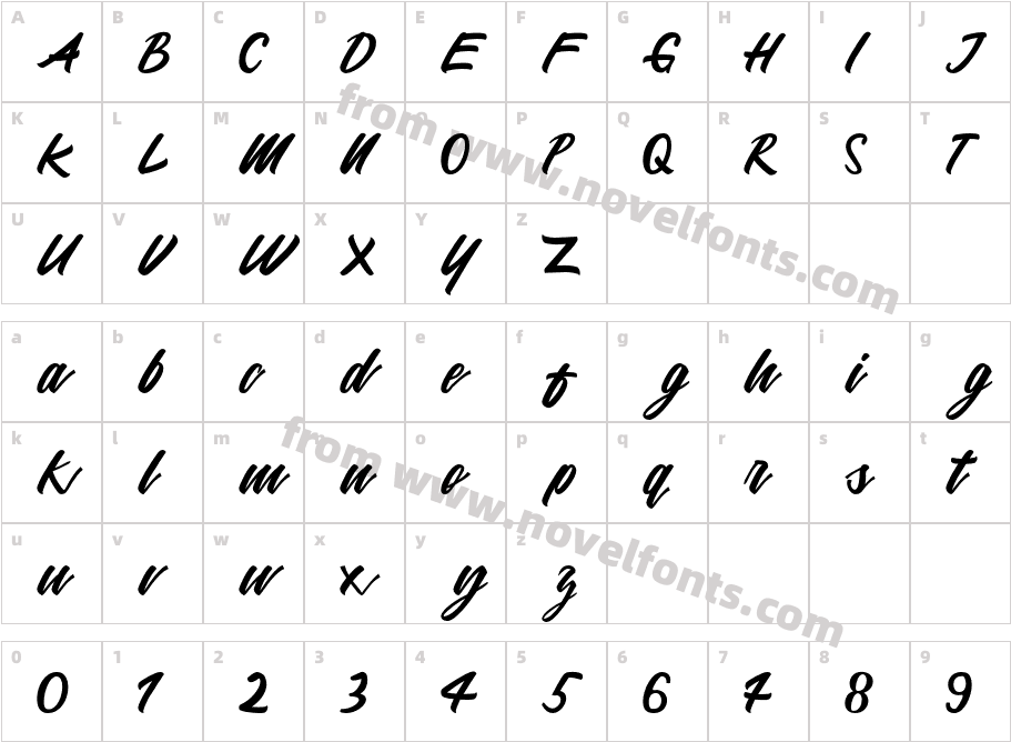 MattildaCharacter Map