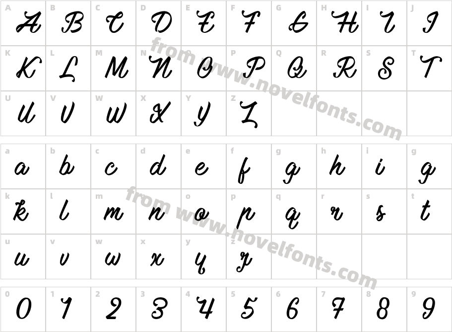 Mauritian VibrationCharacter Map