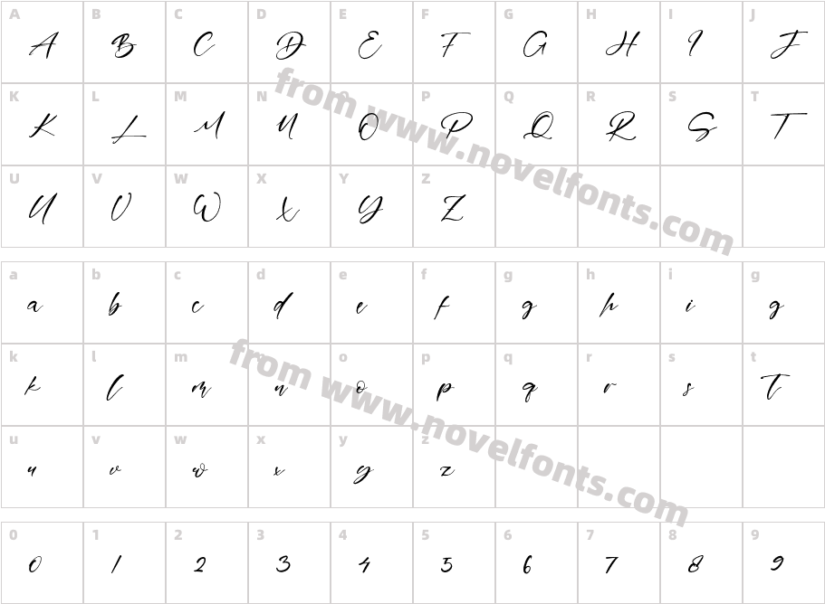 MaverickCharacter Map