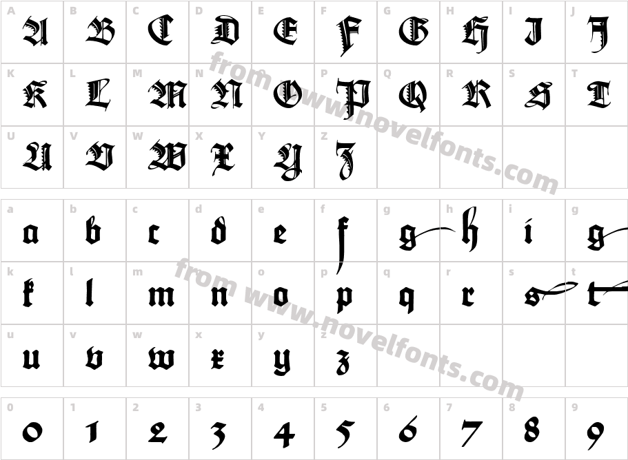 Maximilian ZierCharacter Map