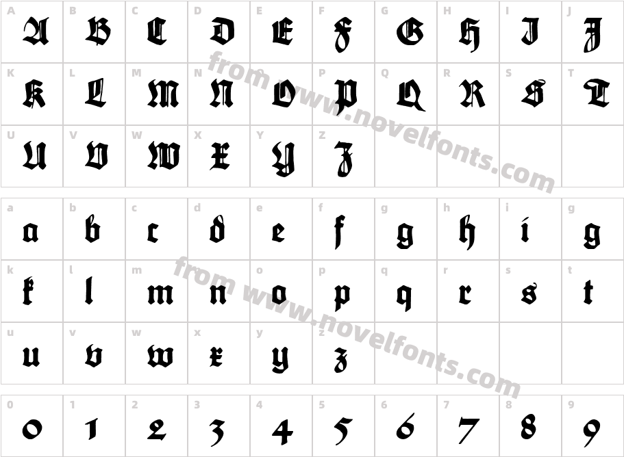 MaximilianCharacter Map