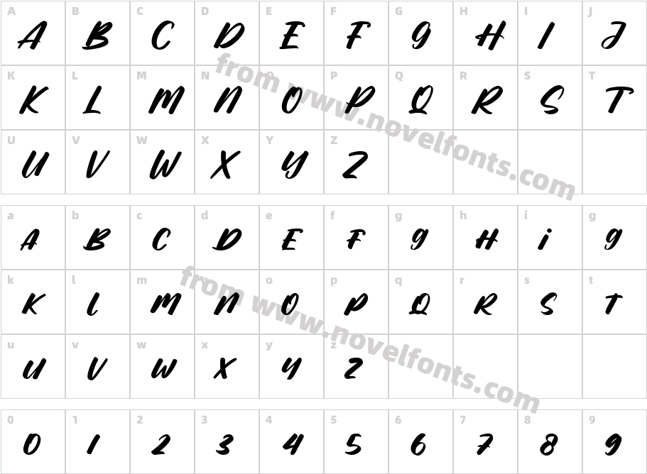 MaxthroneCharacter Map