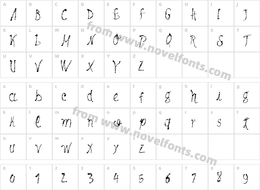 Maybe PollockCharacter Map