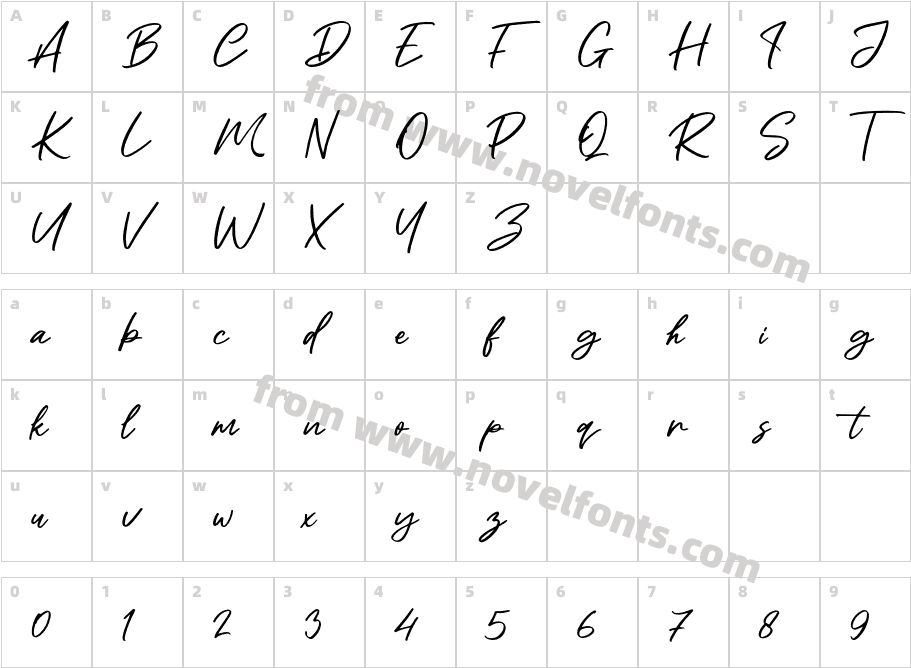 MaytraCharacter Map