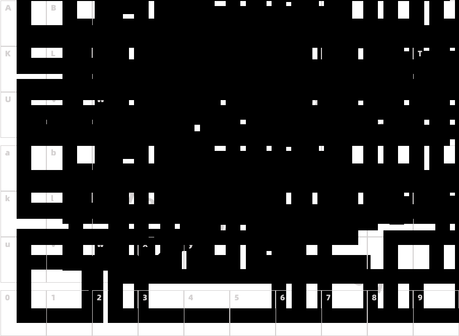 MazeCharacter Map