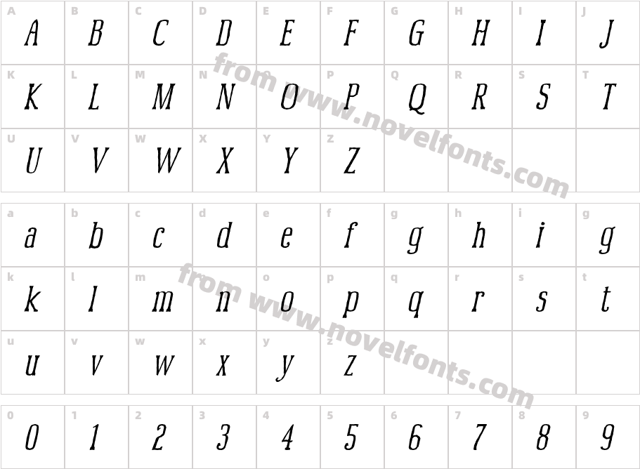 McFoodPoisoning2Character Map