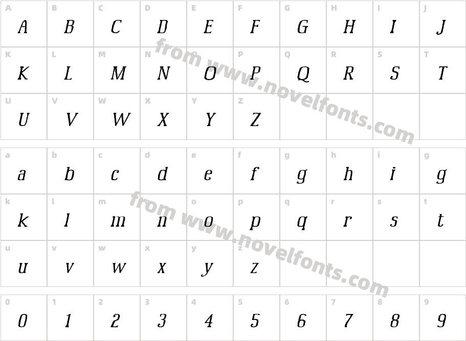 McFoodPoisoning6Character Map