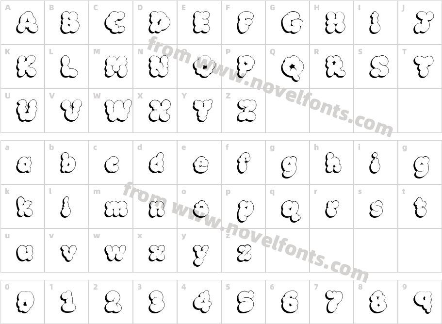 McKloud ShadowCharacter Map