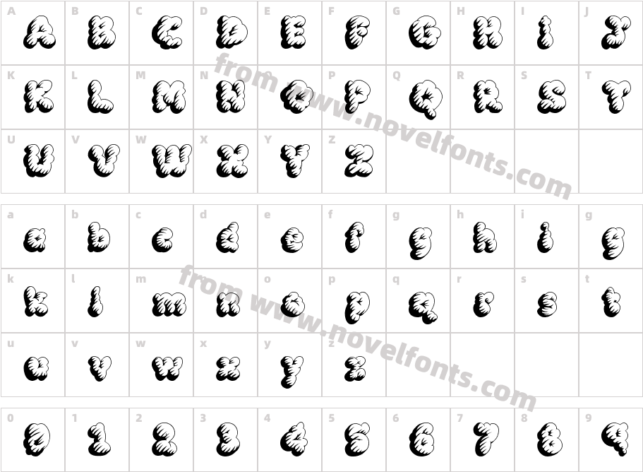 McKloud TempestCharacter Map