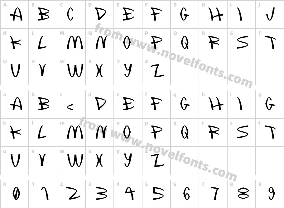 McLawsuitCharacter Map