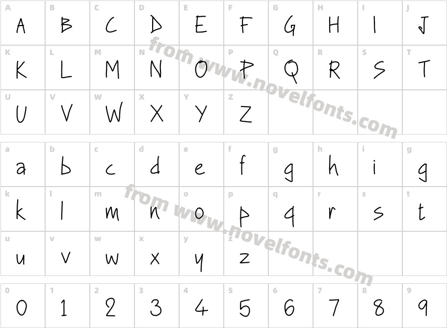 Me Likey ~Character Map