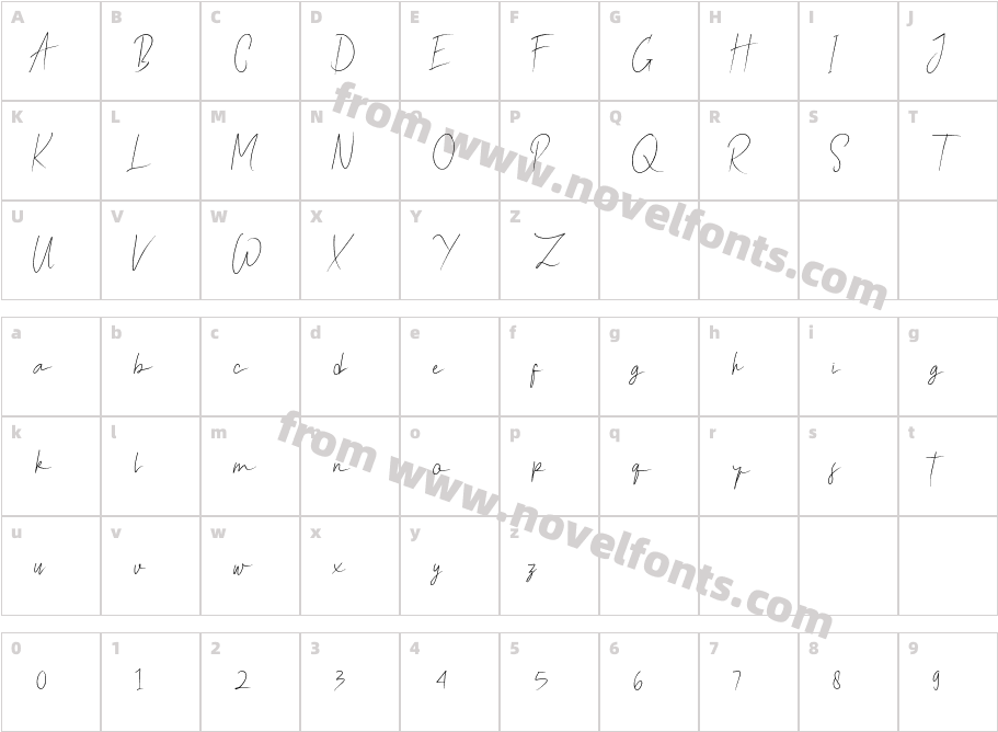 Mechanic signatureCharacter Map