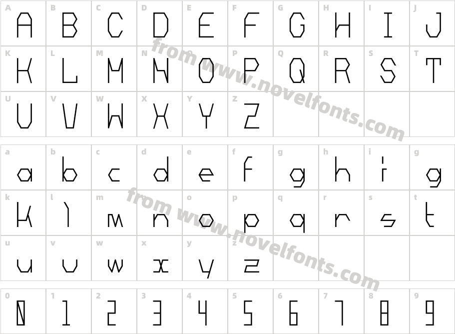 MechanoarcCharacter Map