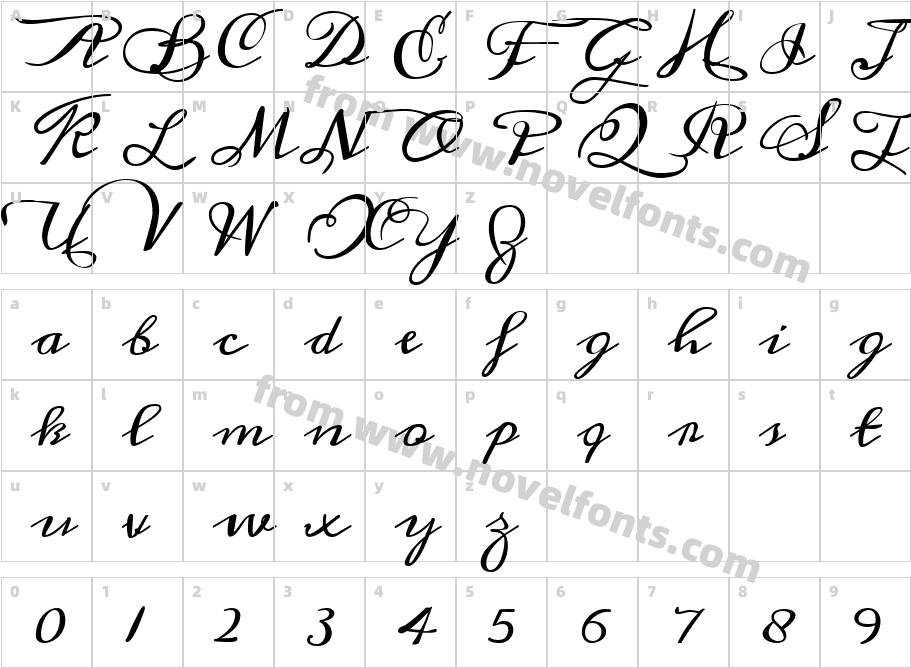 MeddonCharacter Map