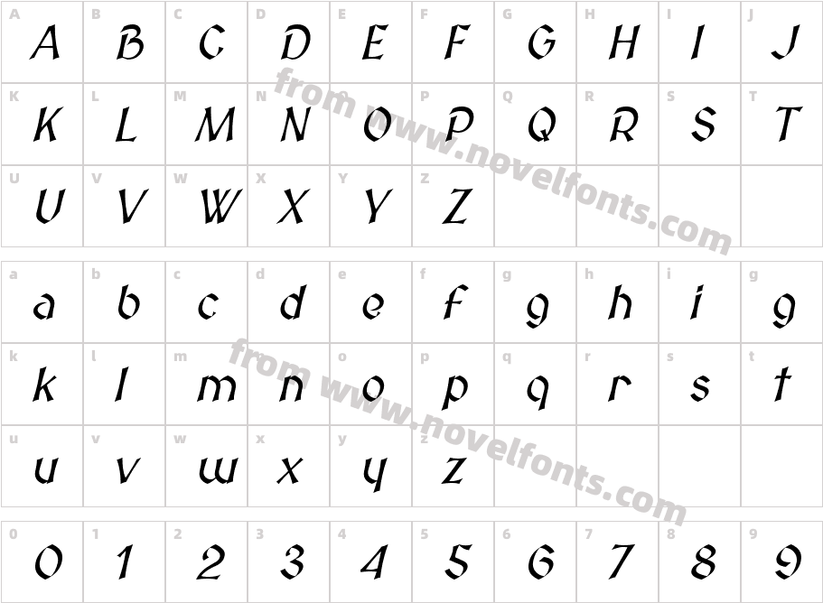 Medieval Sharp ObliqueCharacter Map