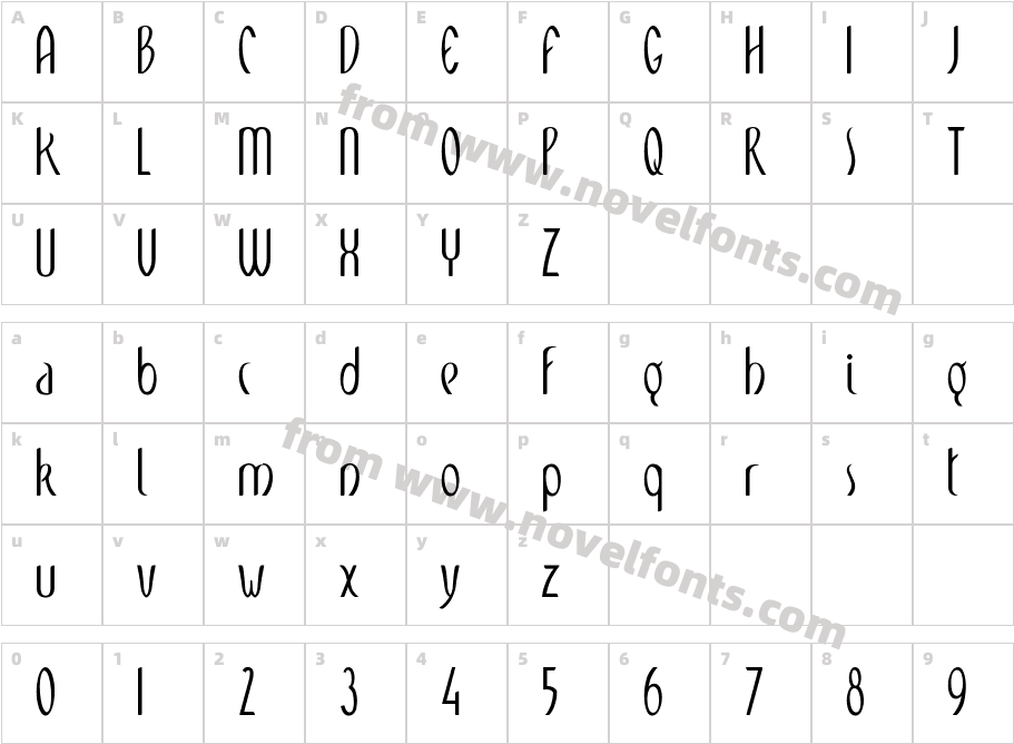 MeditationCharacter Map