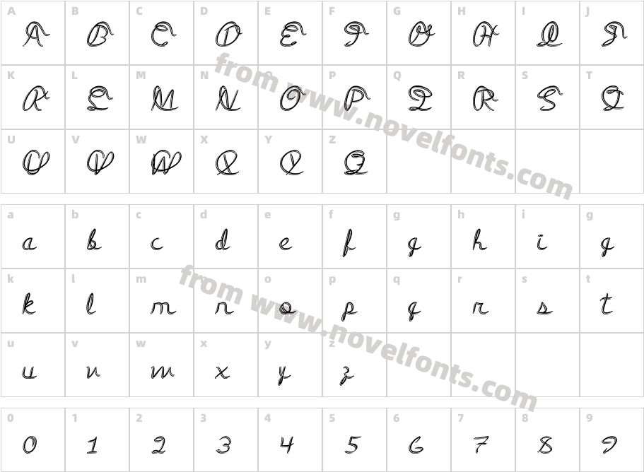 Medley_ScriptCharacter Map