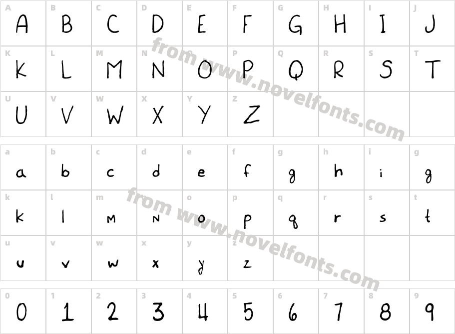 Meet the SubmarineCharacter Map