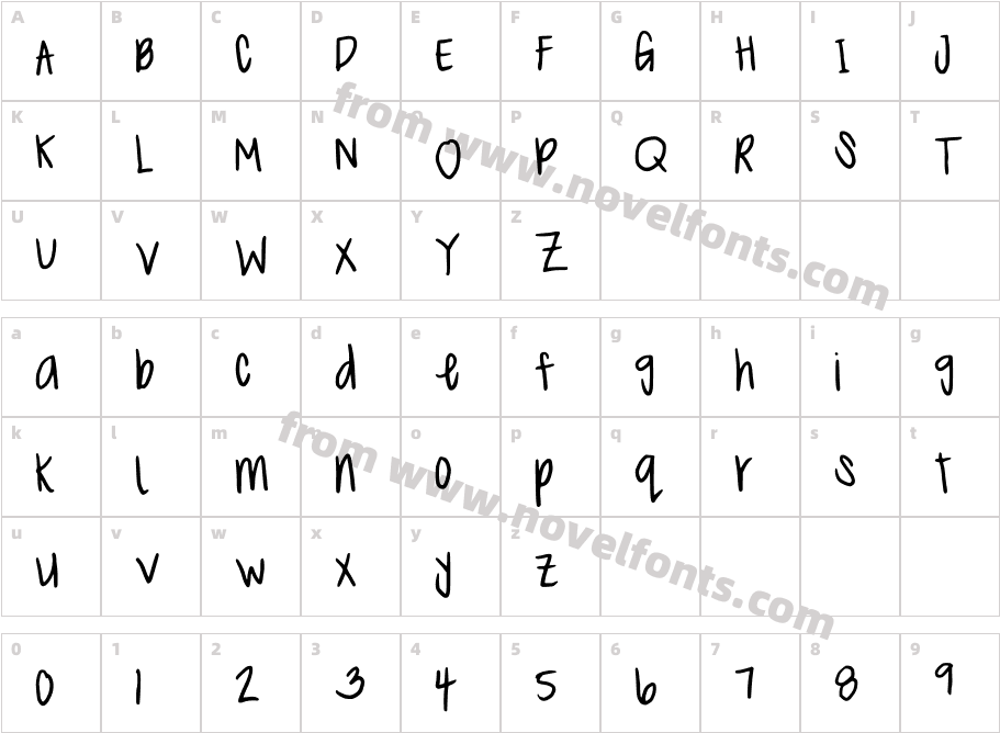 MeganHandCharacter Map