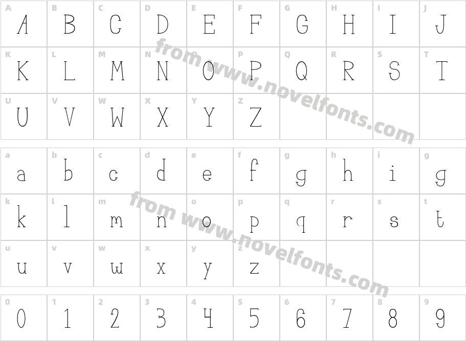 MeganSerifCharacter Map