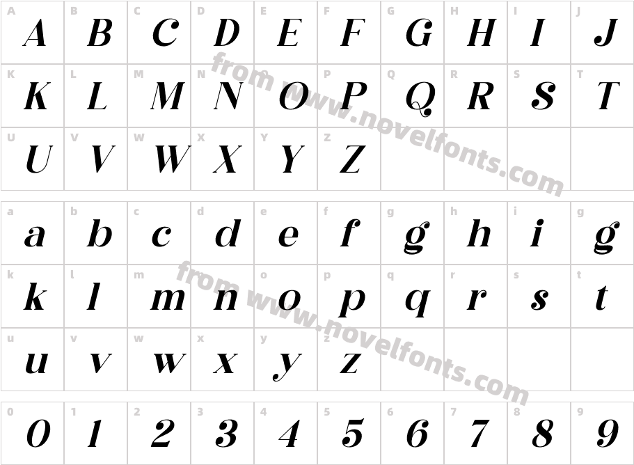 Megasta Signateria Serif ItalicCharacter Map