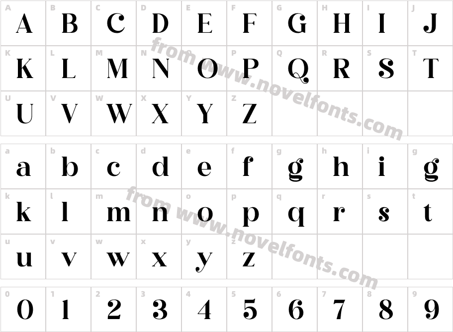 Megasta Signateria SerifCharacter Map