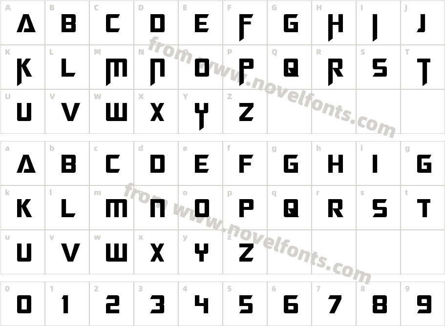 MegatronCharacter Map