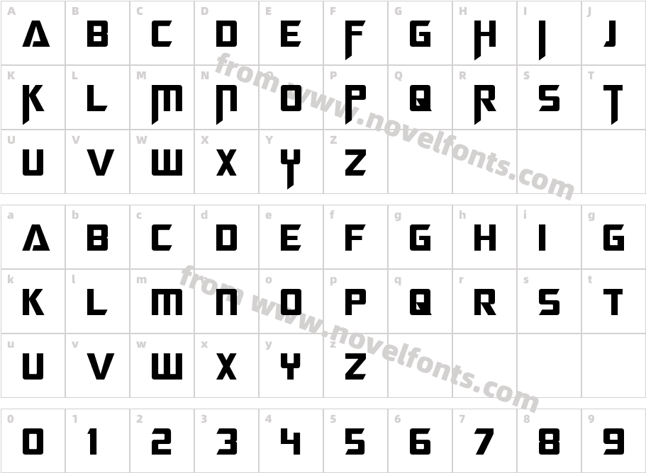 MegatronCharacter Map