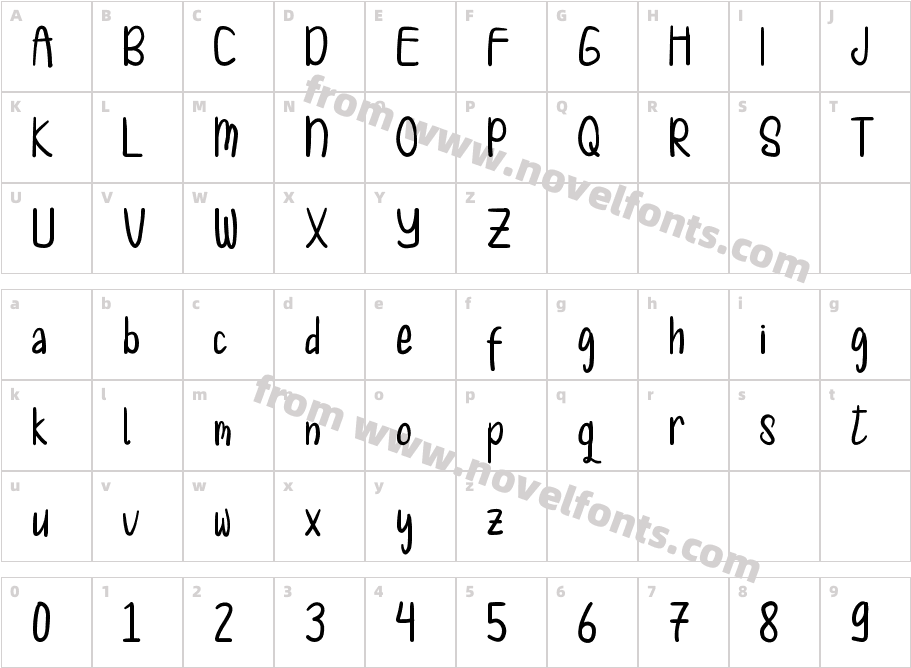 MeghalloriaRegularCharacter Map