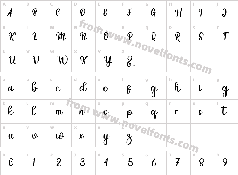 MeghinaRegularCharacter Map