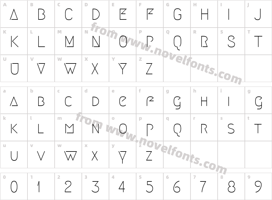 MegrimCharacter Map