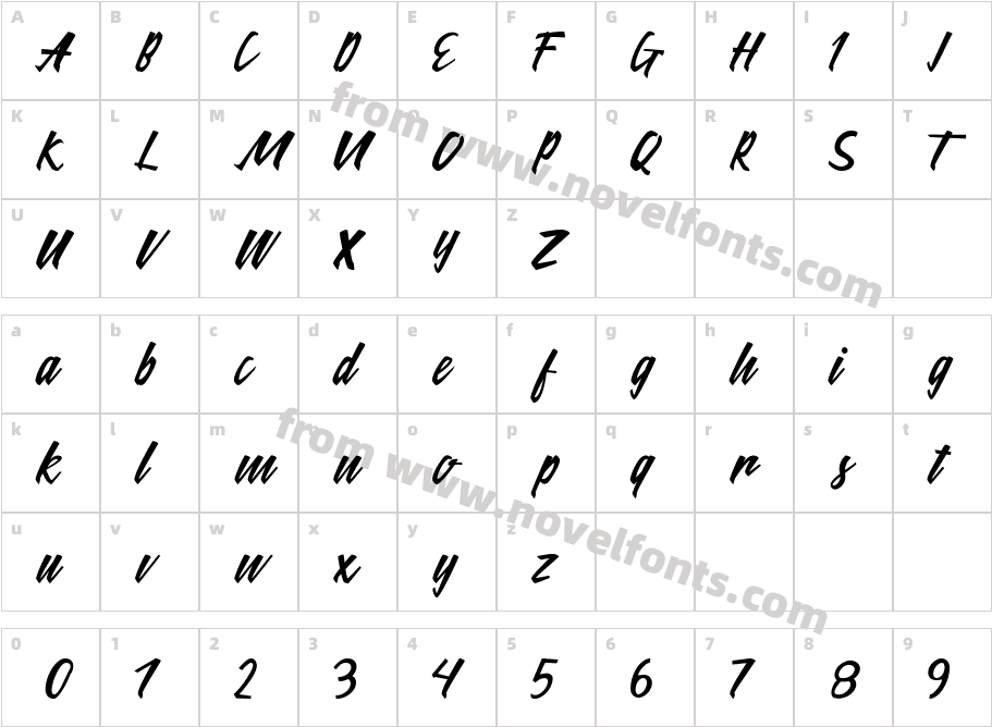 MeitheyBoldScriptCharacter Map