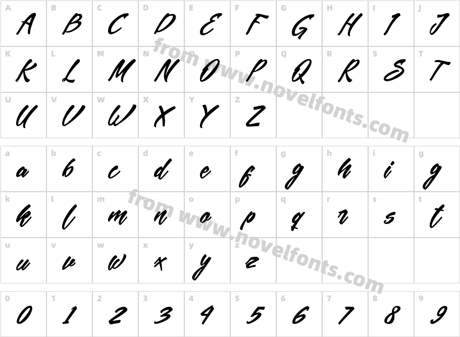 Mekar Script freeCharacter Map