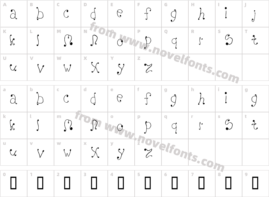 Melanie (Girly)Character Map