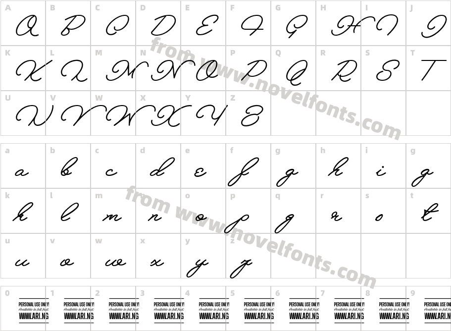 Melay Script PERSONAL USECharacter Map