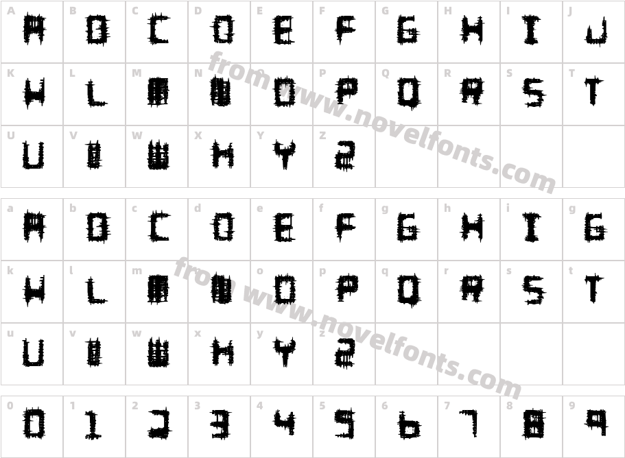 Melee RegularCharacter Map