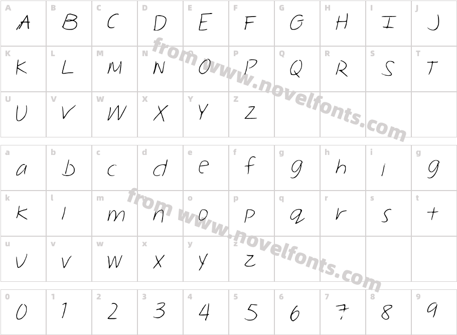 MelinaHandCharacter Map