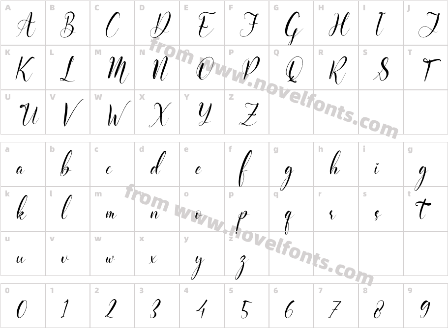 Melinda Amatha ItalicCharacter Map