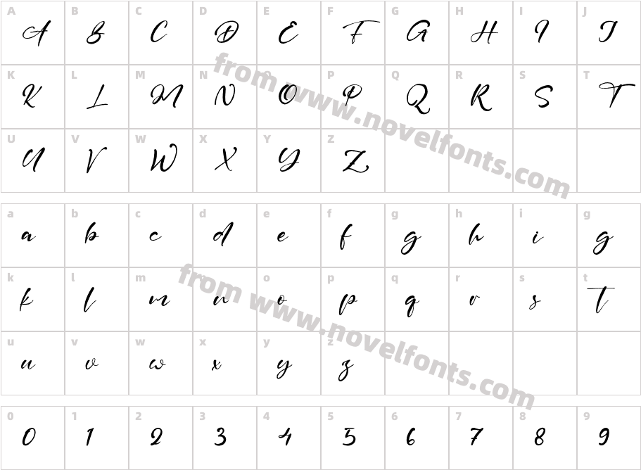 MelindaJohanCharacter Map